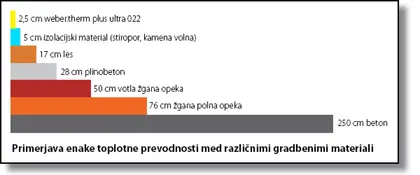 prihranki image 1