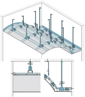GD10GX - Obokani strop z kovinsko podkonstrukcijo z Glasroc F (Riflex).