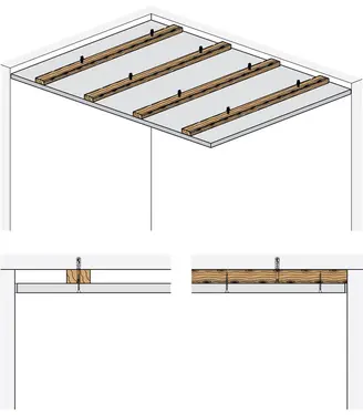 MD40RB - Stropna obloga z leseno podkonstrukcijo, enojne letve z Rigips gradbeno ploščo RB oz Rigips Die Dicke RF. 