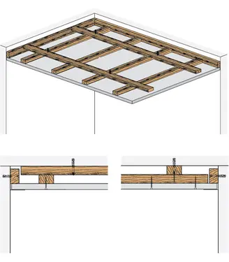 MD50RB - Stropna obloga z leseno podkonstrukcijo, dvojne letve z Rigips gradbeno ploščo RB oz. Rigips Die Dicke RF.
