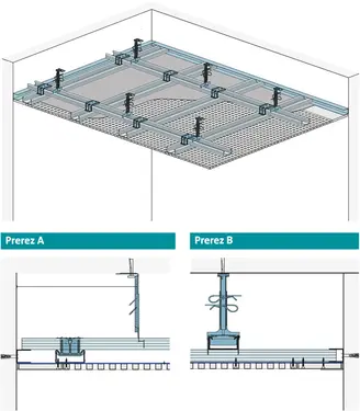 AD10RTA - Spuščen strop z dvonivojsko kovinsko podkonstrukcijo z Rigiton Air perforirano ploščo.