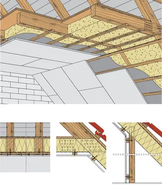DA41RF - Podstrešne obloge z leseno podkonstrukcijo z Rigips ognjeodporno ploščo RF oz. Rigips Die Dicke RF.