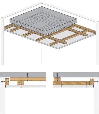 DB51RF - Stropna obloga z leseno podkonstrukcijo z Rigips ognjeodporno ploščo RF.