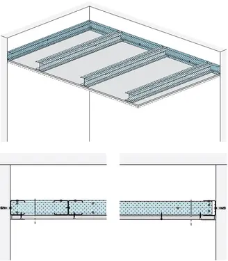 FD20RB - Samonosilen strop – Sistem „XL“ z Rigips gradbeno ploščo RB.