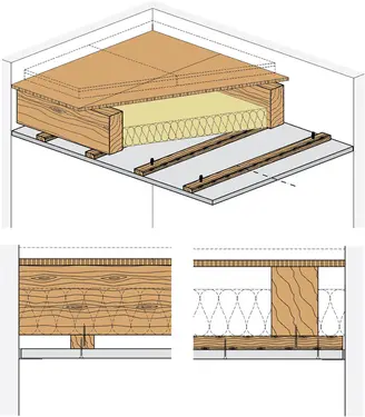 HB41RF - Stropna obloga z leseno podkonstrukcijo z Rigips ognjeodporno ploščo RF oz. Rigips Die Dicke RF.
