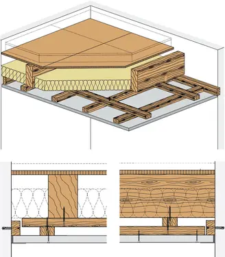 HB51RF - Stropna obloga z leseno podkonstrukcijo z Rigips ognjeodporno ploščo RF oz. Rigips Die Dicke RF.