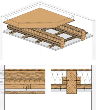 HB61RF - Stropna obloga z leseno podkonstrukcijo in delno odkritimi tramovi z Rigips ognjeodporno ploščo RF.