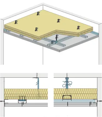SD12RF - Spuščen strop z dvonivojsko kovinsko podkonstrukcijo z Rigips ognjeodporno ploščo RF oz. Rigips Die Dicke RF.