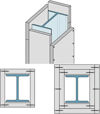 BS14GT - 4-strana obloga jeklenih stebrov R 30 do R 90 z Glasroc F (Ridurit) ploščo, tip GM-FH2 po ÖNORM EN 15283-1.