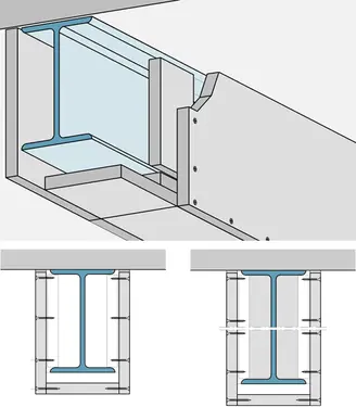 BS23GT - 3-strana obloga jeklenih nosilcev R 30 do R 90 z Glasroc F (Ridurit) ploščo, tip GM-FH2 po ÖNORM EN 15283-1.