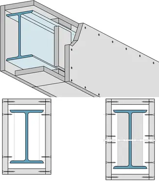 BS24GT - 4-strana obloga jeklenih nosilcev R 30 do R 90 z Glasroc F (Ridurit) ploščo, tip GM-FH2 po ÖNORM EN 15283-1.