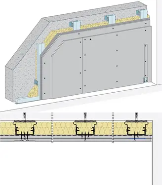PS22CF - Stenska obloga z nastavljivimi prepogibnimi držali, 2-slojna obloga z Rigips Climafit.
