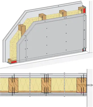 PS42CF - Stena z enojno leseno podkonstrukcijo, 2-slojna obloga z Rigips Climafit in Rigips gradbeno ploščo RB.